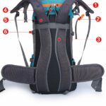 Mochila de senderismo Mochila