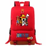 Mochila infantil One Piece Luffy en rojo con motivos en la parte delantera
